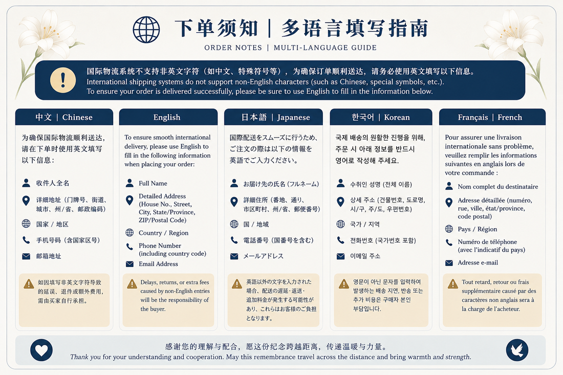 Order Notes | International Shipping Address Guide