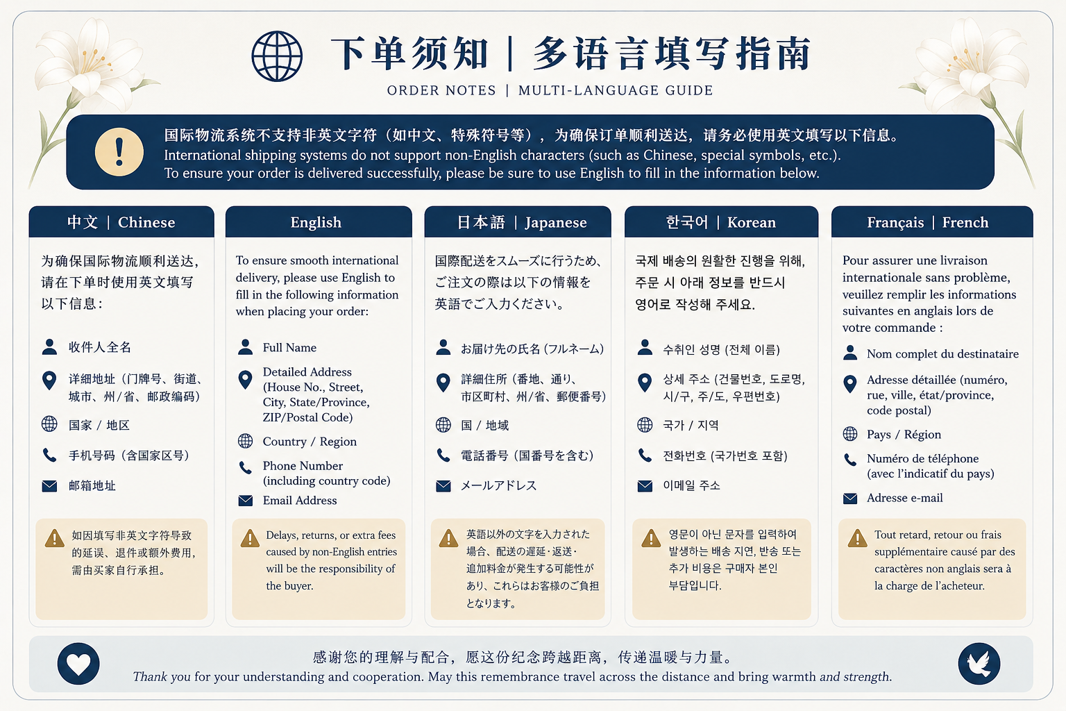 Order Notes | International Shipping Address Guide